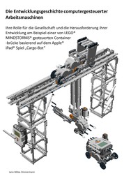 Die Entwicklungsgeschichte computergesteuerter Arbeitsmaschinen - Ihre Rolle für die Gesellschaft und die Herausforderung ihrer Entwicklung am Beispiel einer von LEGO® Mindstorms gesteuerten Containerbrücke basierend auf dem Apple iPad Spiel "Cargo-Bot"