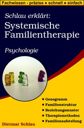Schlau erklärt: Systemische Familientherapie - Fachwissen ohne Ballast - präzise, schnell und einfach erklärt