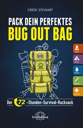 Pack dein perfektes Bug out Bag - Der 72-Stunden-Survival-Rucksack
