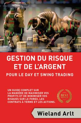 Gestion Du Risque Et De L'argent Pour Le Day Et Swing Trading
