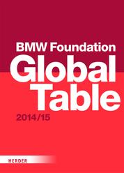 Global Table