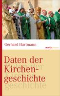 Gerhard Hartmann: Daten der Kirchengeschichte 