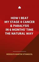Rodolfo Martin Vitangcol: How I Beat My Stage 4 Cancer & Paralysis in Six Months’ Time the Natural Way 