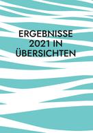 Steffen Kubitscheck: Ergebnisse 2021 in Übersichten 