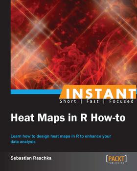 Heat Maps in R How-to