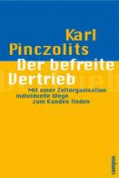 Karl Pinczolits: Der befreite Vertrieb 