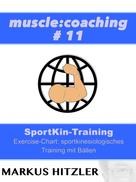 Markus Hitzler: muscle:coaching #11 SportKin-Training 
