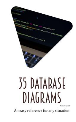 35 Database Examples