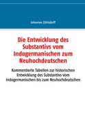 Johannes Zühlsdorff: Die Entwicklung des Substantivs vom Indogermanischen zum Neuhochdeutschen 