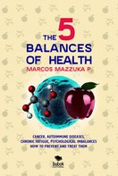 Marcos Mazzuka: The 5 balances of health 