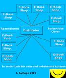 Klaus Normal: E-Book Distributoren, E-Book Shops, E-Book Themen 
