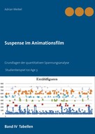 Adrian Weibel: Suspense im Animationsfilm Band IV Tabellen 