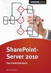 Share Point Server 2010 - Das Entwicklerbuch