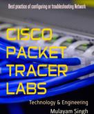 Mulayam Singh: CISCO PACKET TRACER LABS 