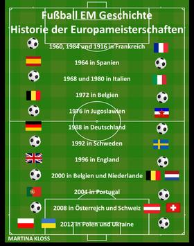 Fußball EM Geschichte – Historie der Europameisterschaften