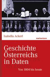 Geschichte Österreichs in Daten - Von 1804 bis heute