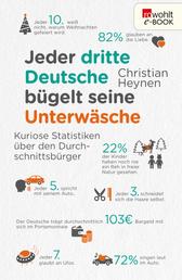 Jeder dritte Deutsche bügelt seine Unterwäsche - Kuriose Statistiken über den Durchschnittsbürger