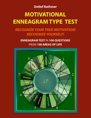 Motivational Enneagram Type Test - Recognize Your True Motivation! Recognize Yourself!