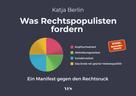 Katja Berlin: Was Rechtspopulisten fordern ★★★